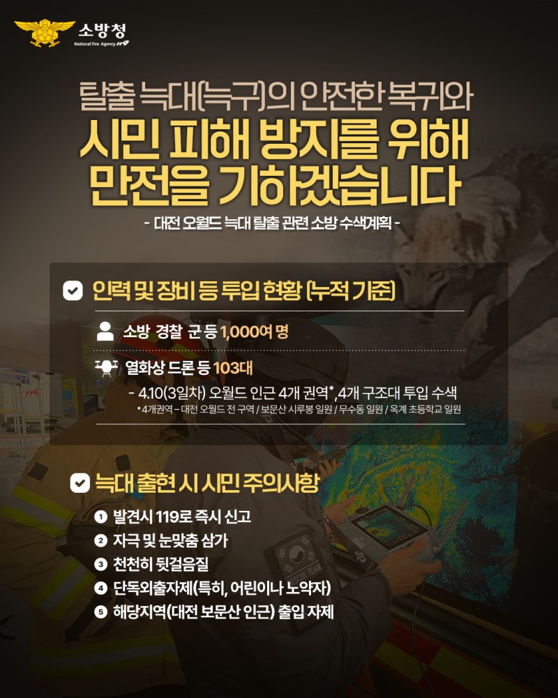 돌아온 늑구 대전오월드