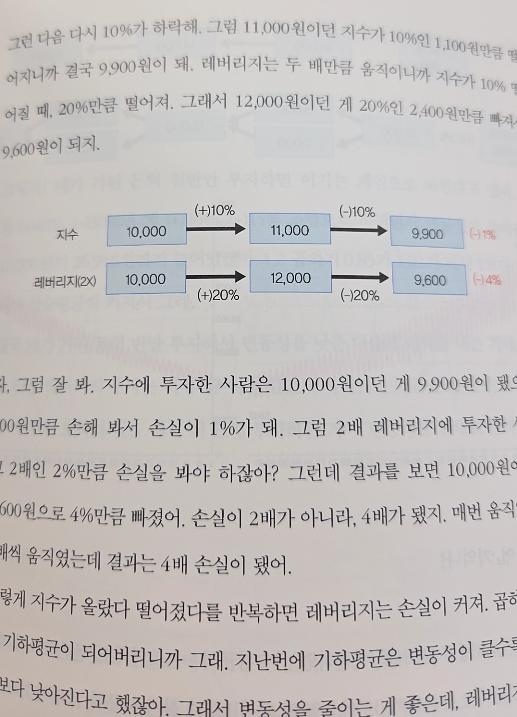 Post image 12
