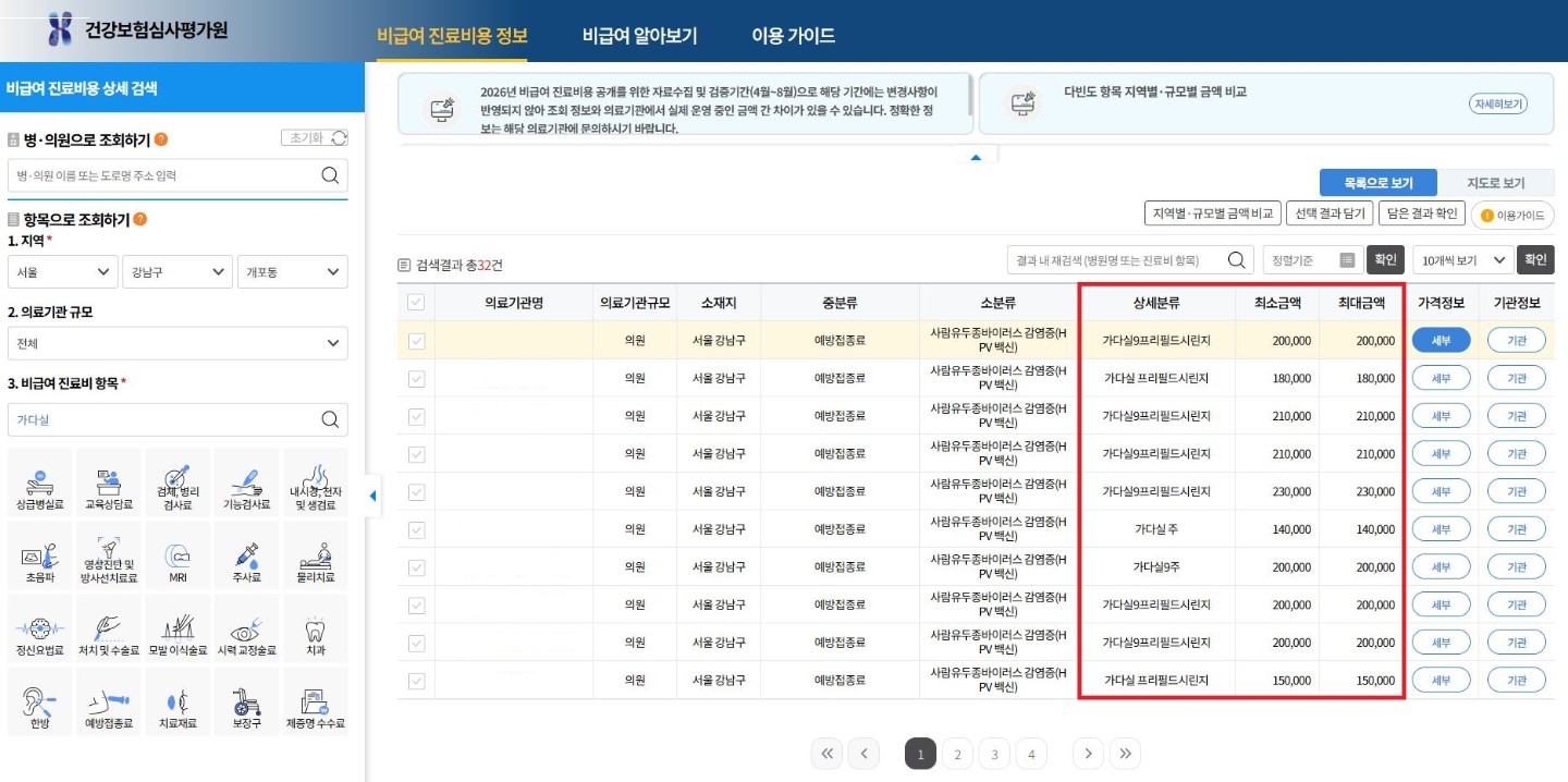 [내돈내산] 가다실9 저렴한 병원 찾는 꿀팁