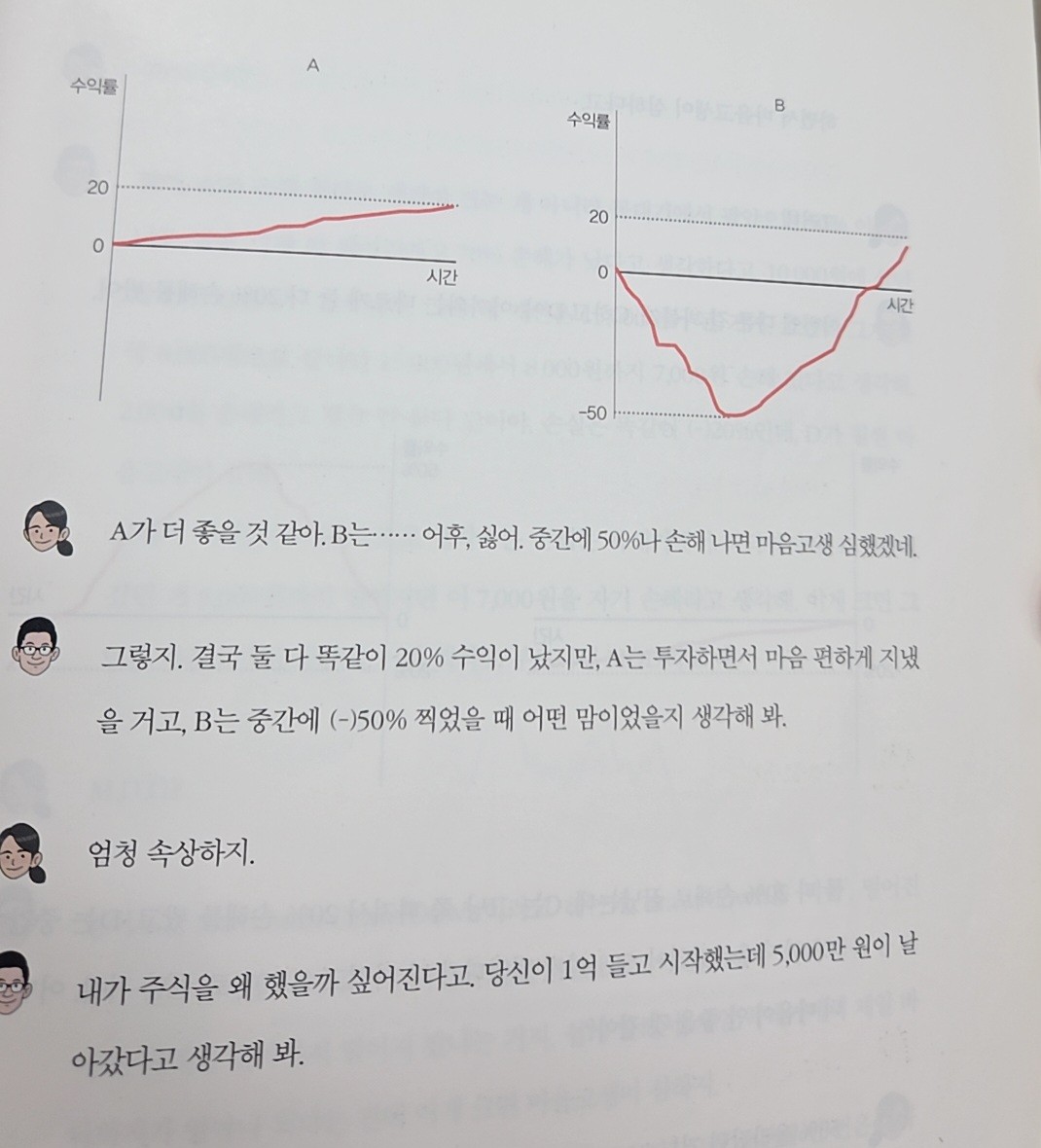 Post image 4