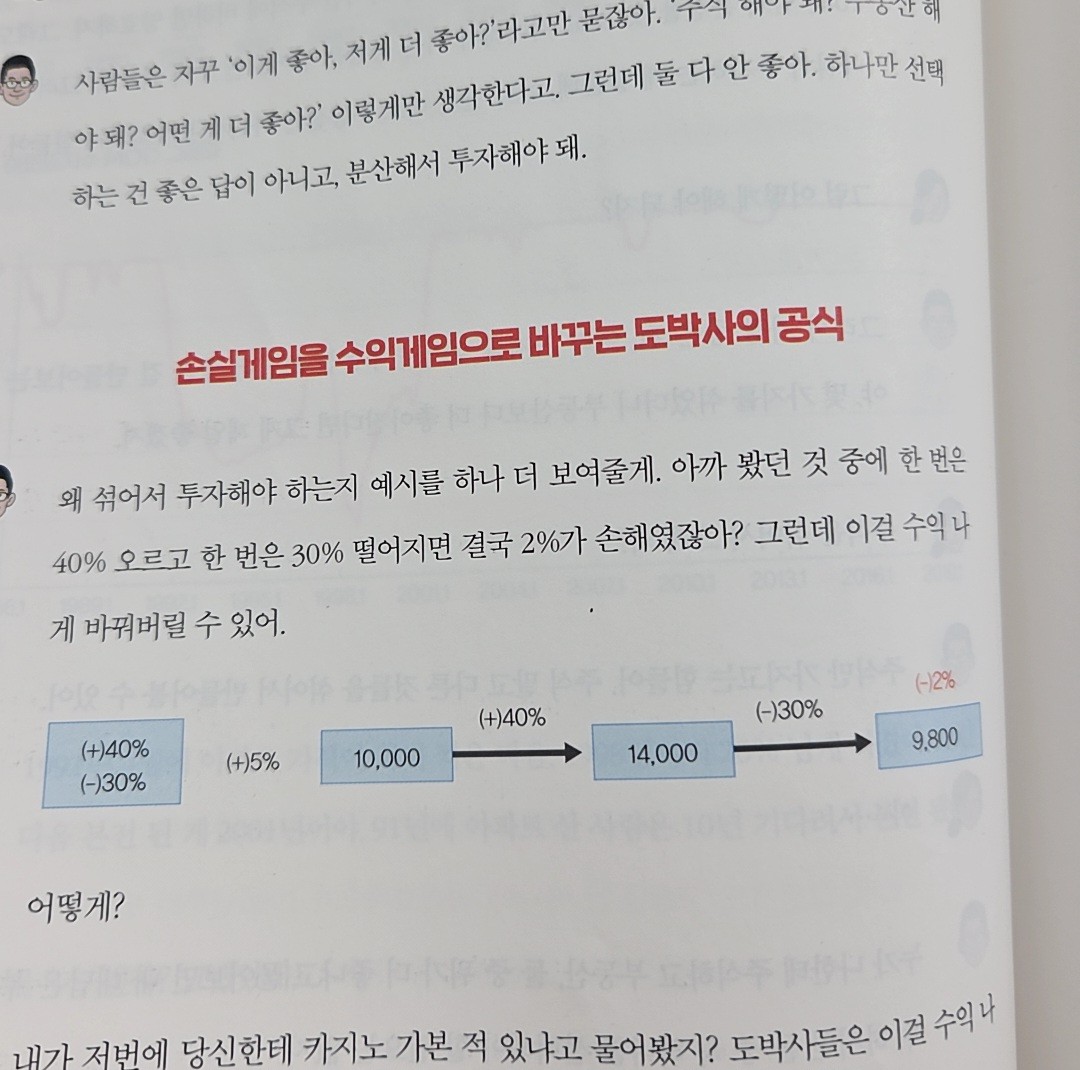 Post image 12
