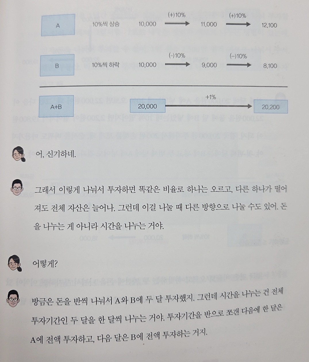 Post image 8