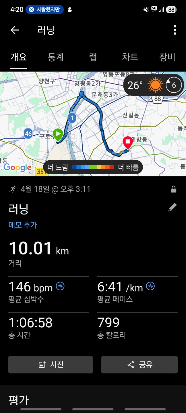 처음으로 올려봅니다