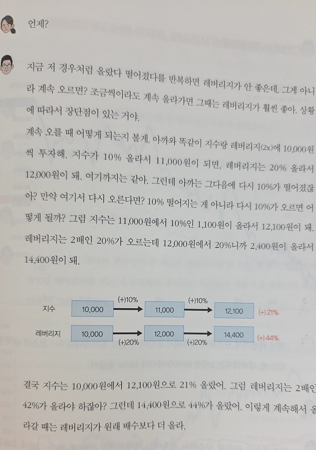 Post image 16