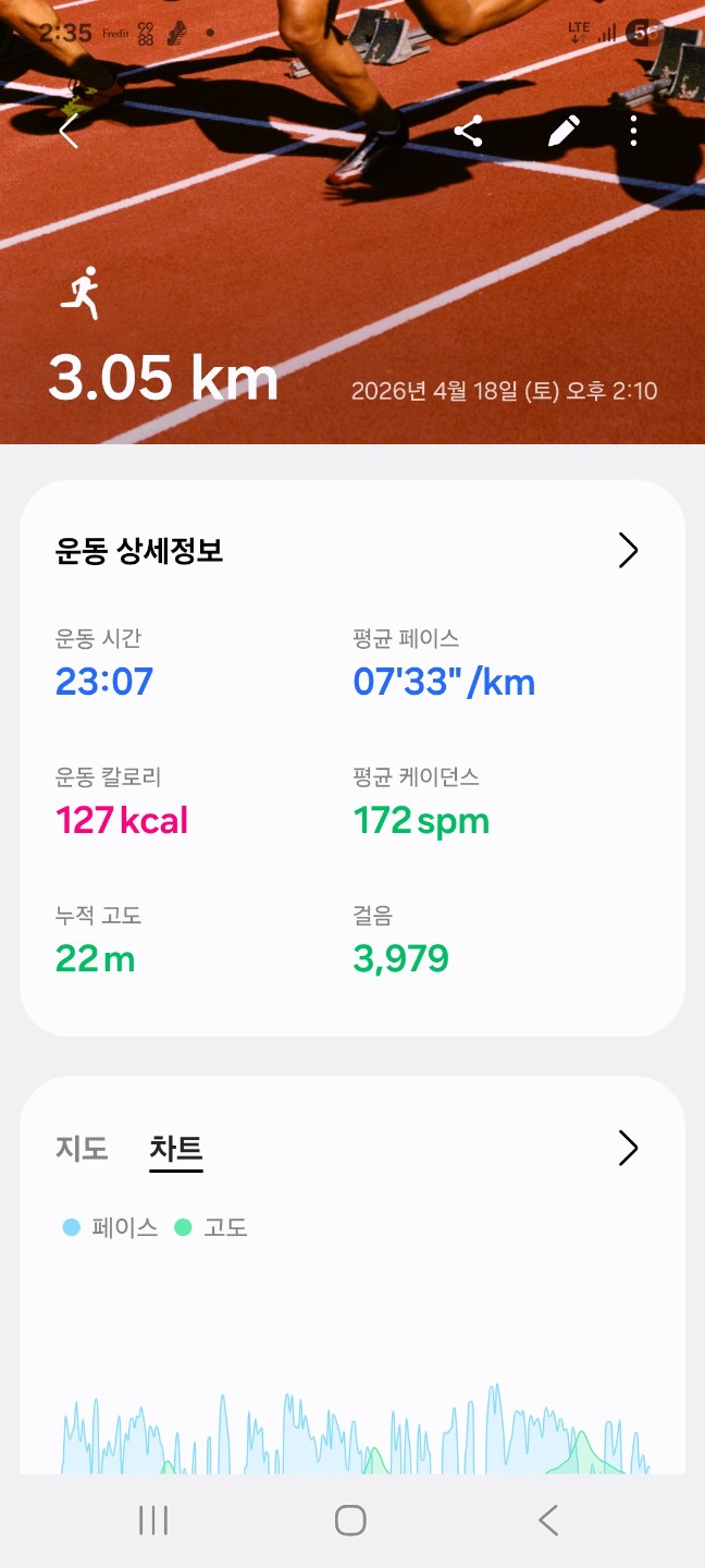 4월 18일 오달완