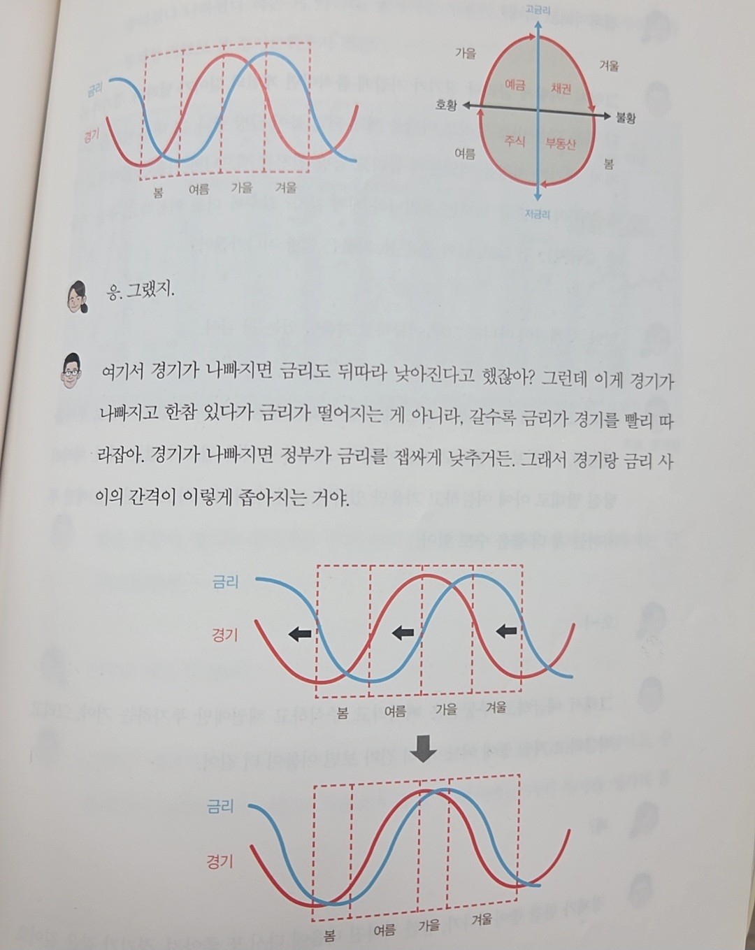 Post image 5