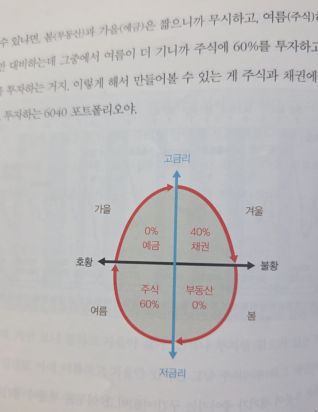 Post image 7