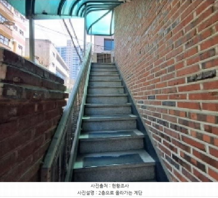 Post image 6
