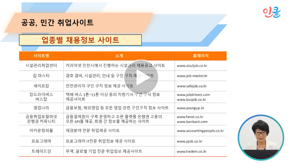 4050 취업 막막하다면… 무료 강의 + 취업사이트까지 정리됩니다