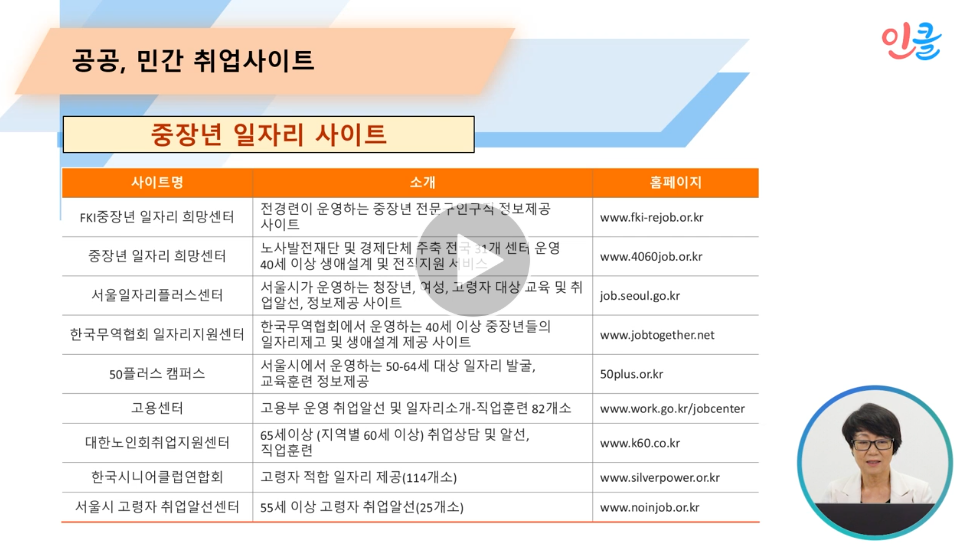 4050 취업 막막하다면… 무료 강의 + 취업사이트까지 정리됩니다