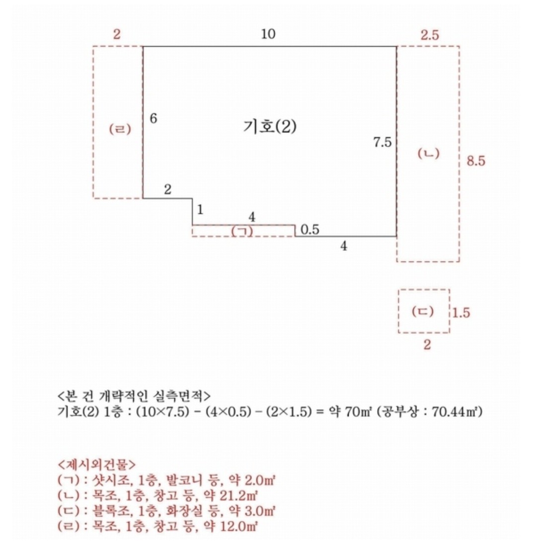 Post image 10