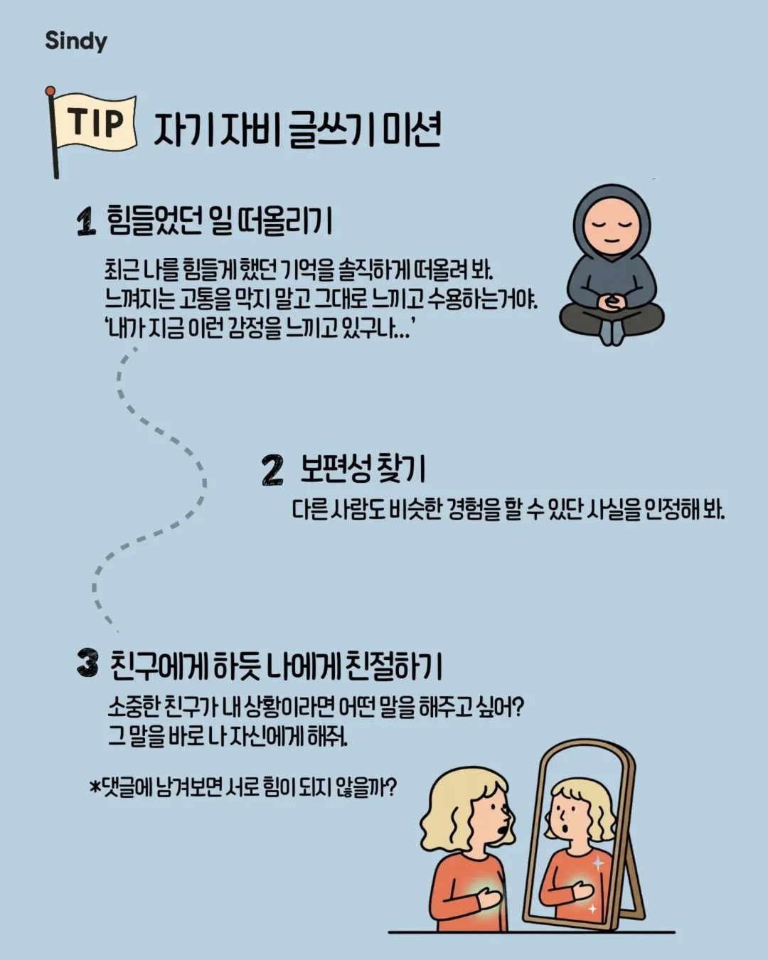 Post image 14