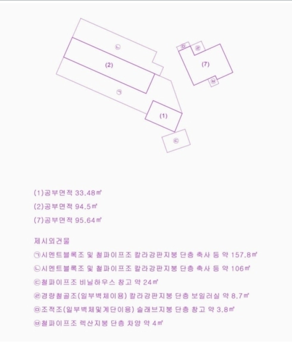 Post image 15