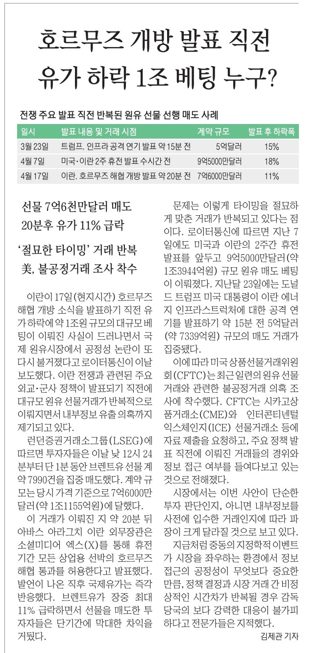 Post image 4