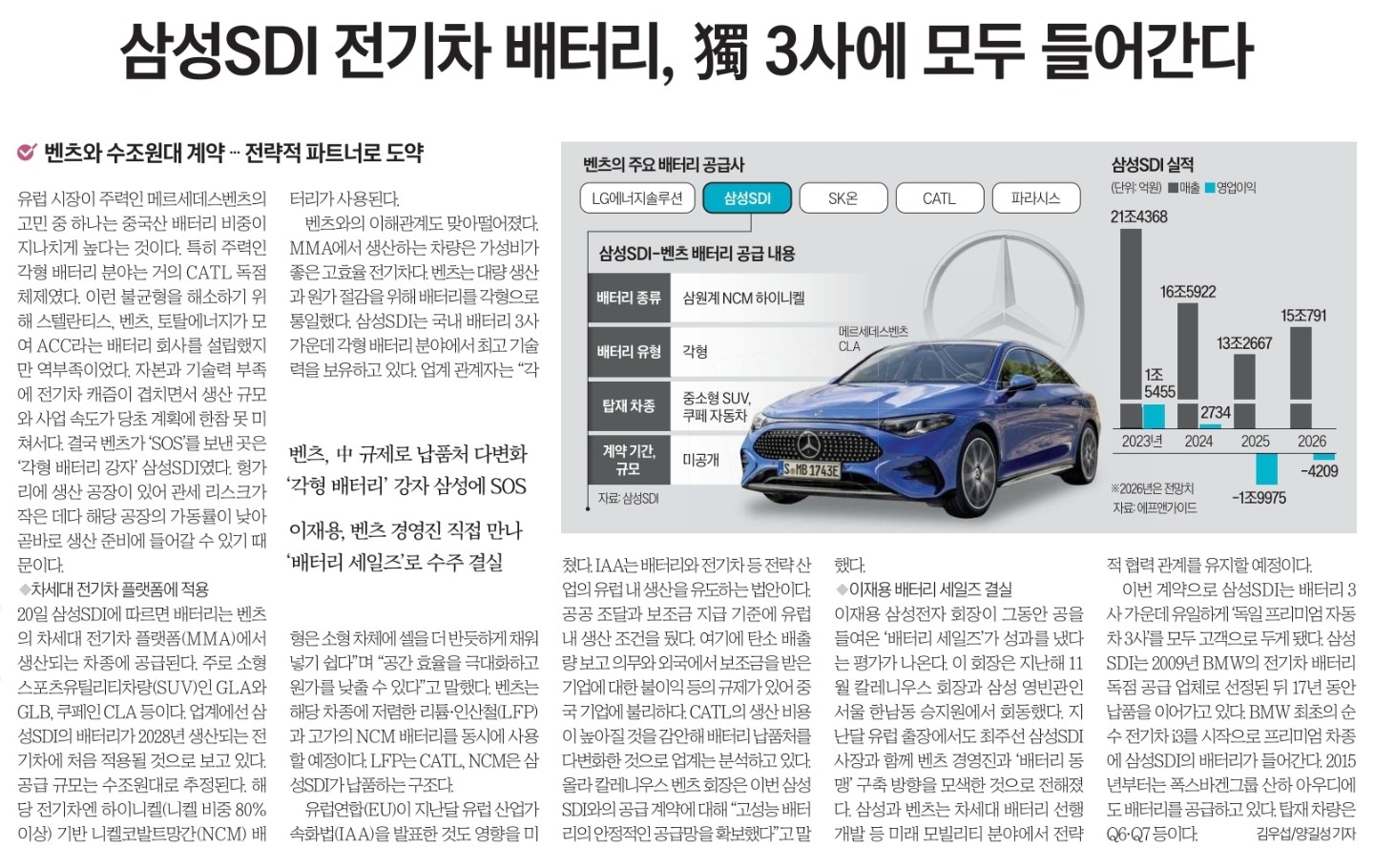 Post image 12