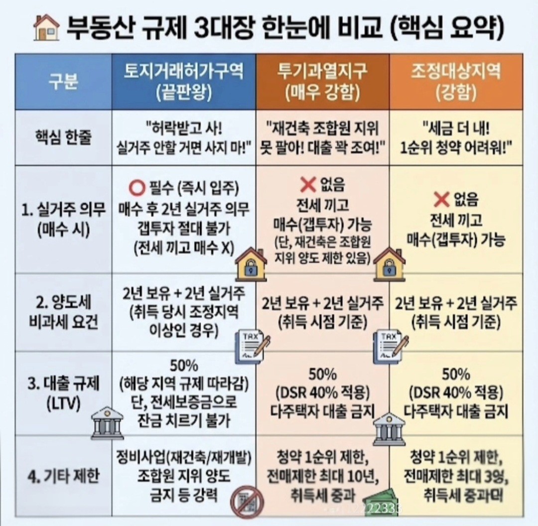 내집마련 자금계획