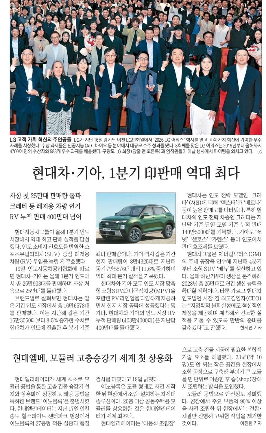 Post image 16