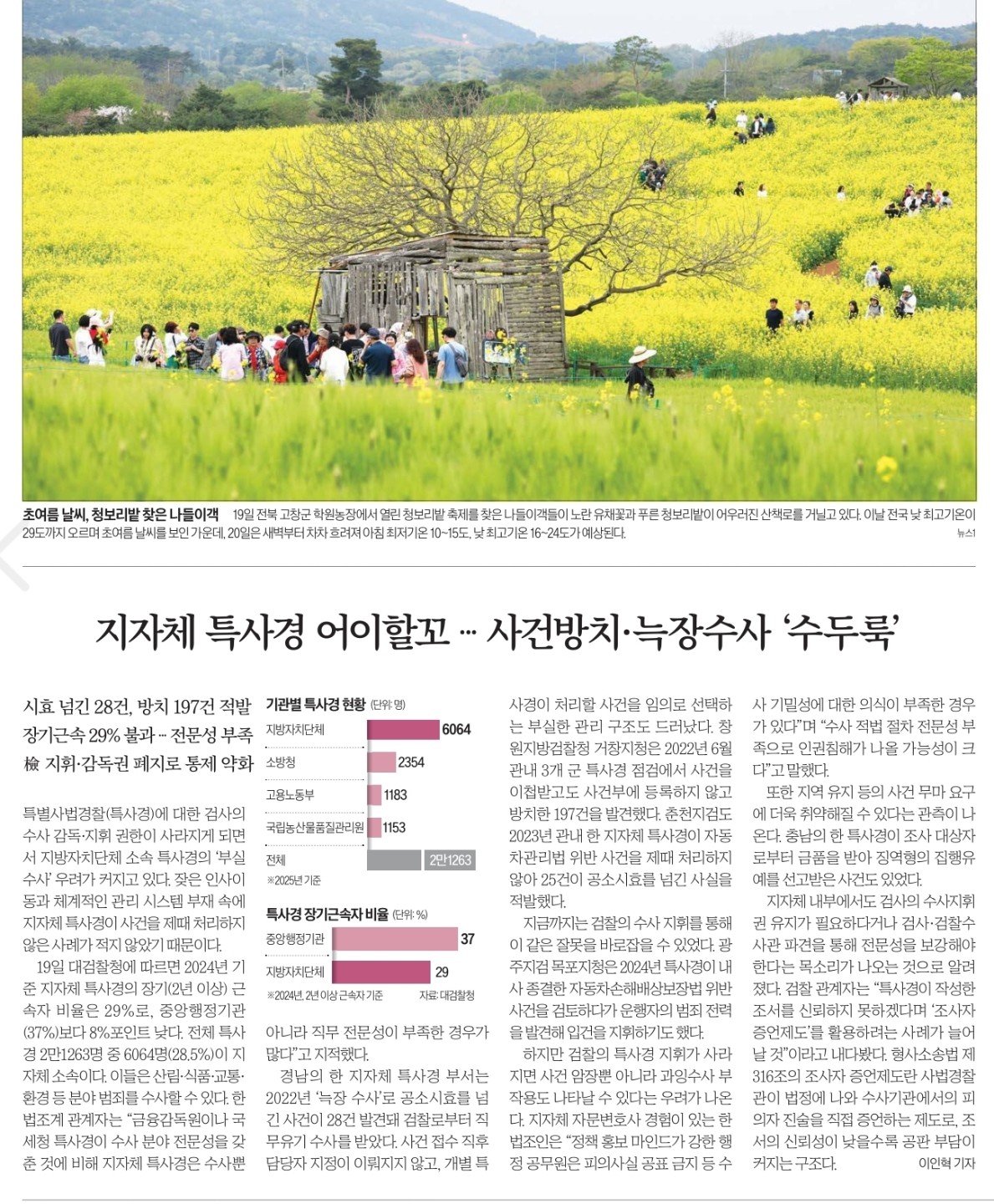 Post image 10