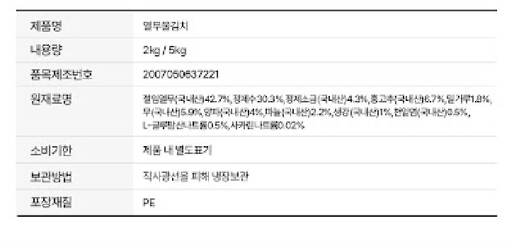 Post image 23