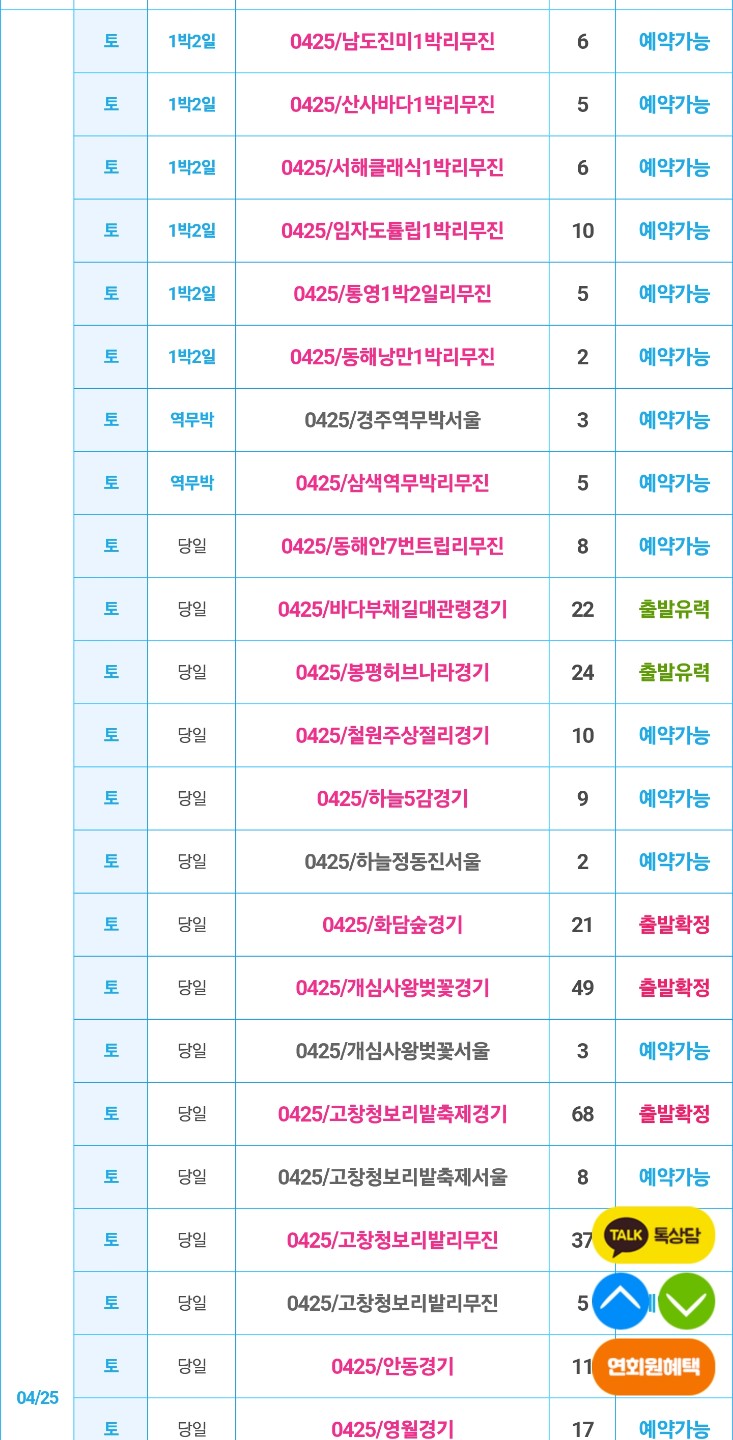 봄이 더 지나가기 전에...