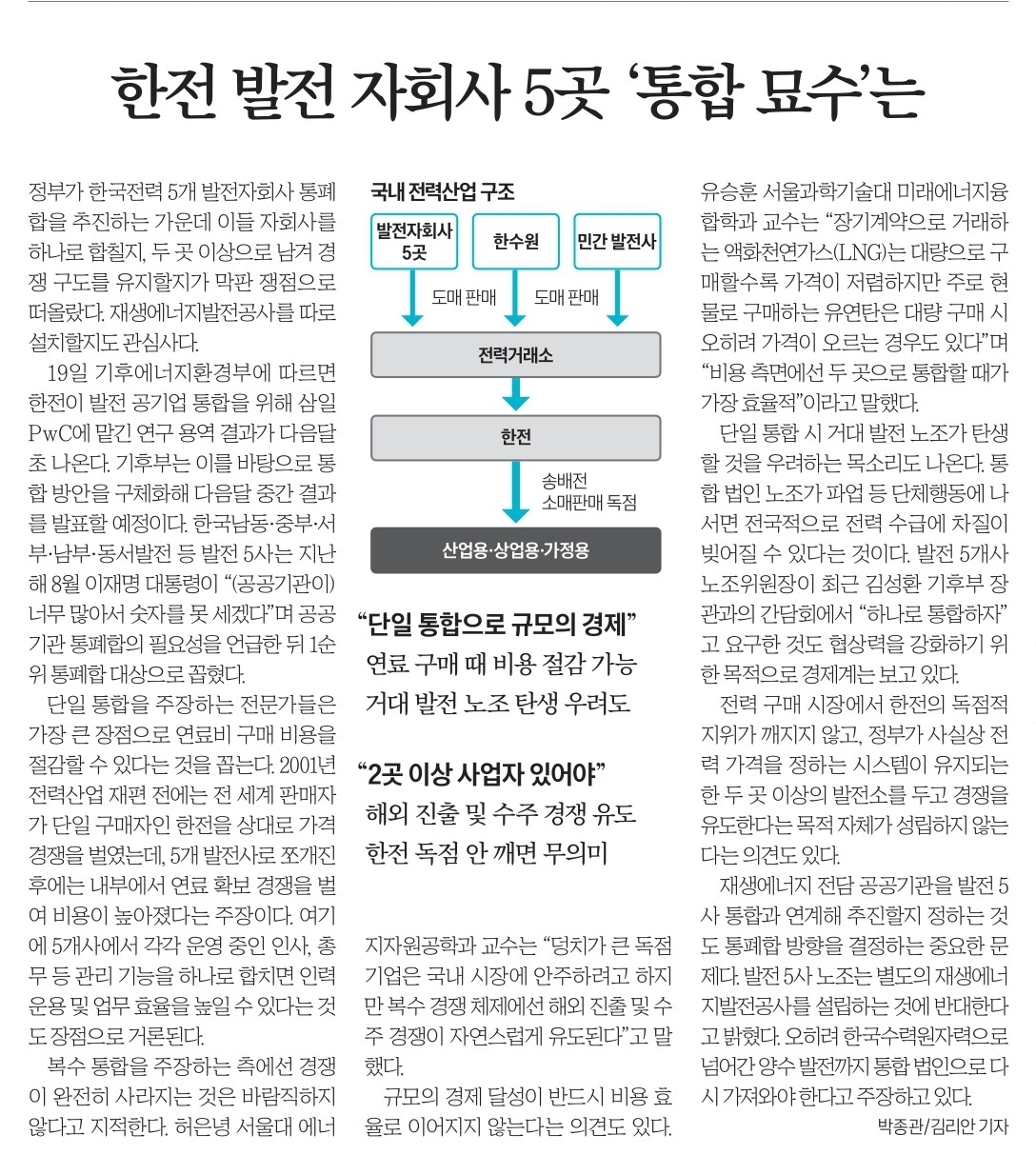 Post image 19