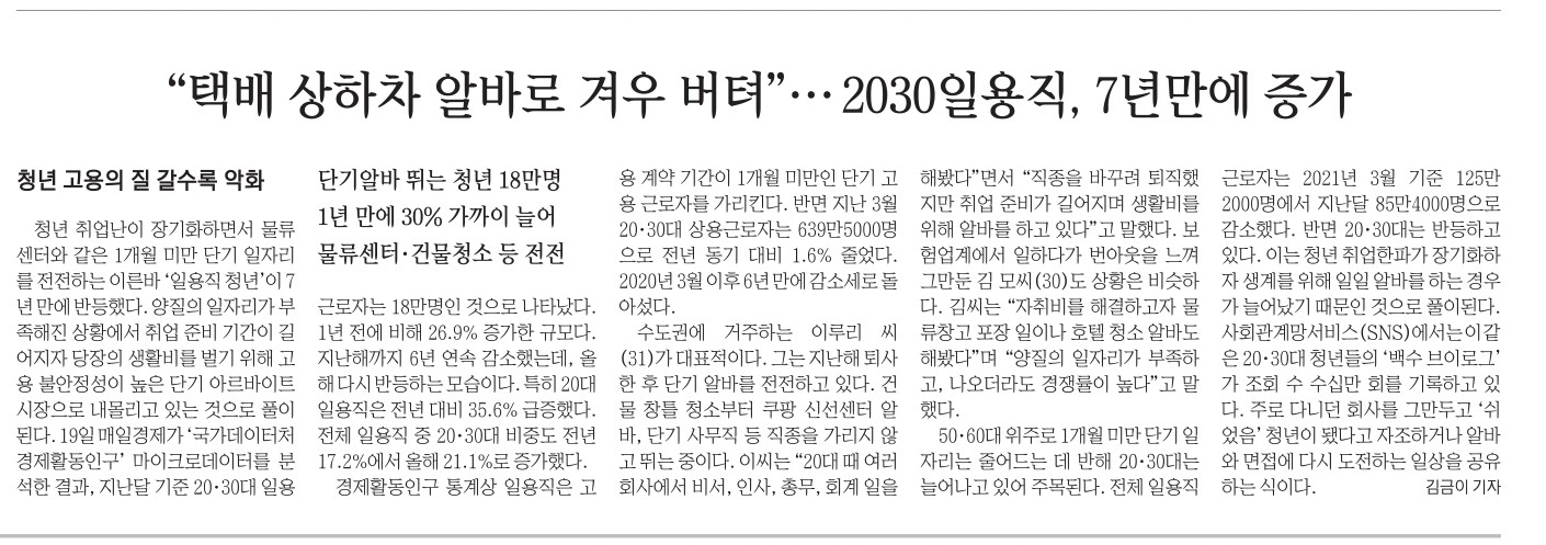 Post image 12