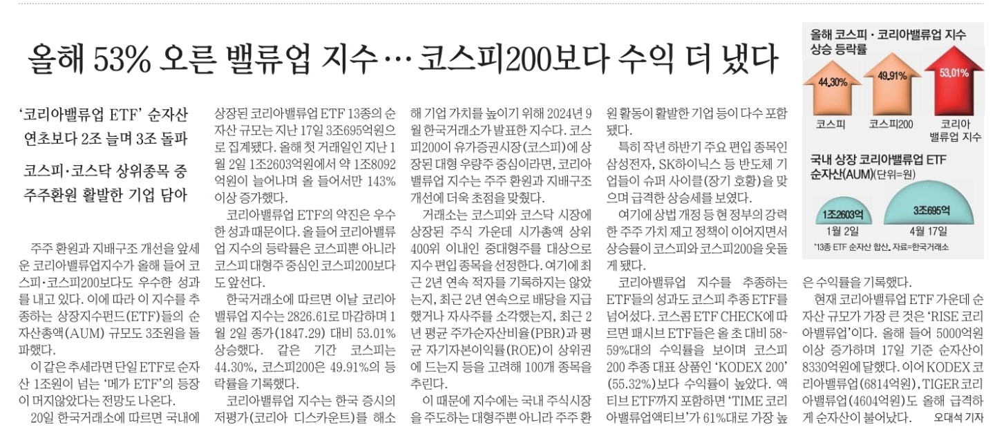Post image 8