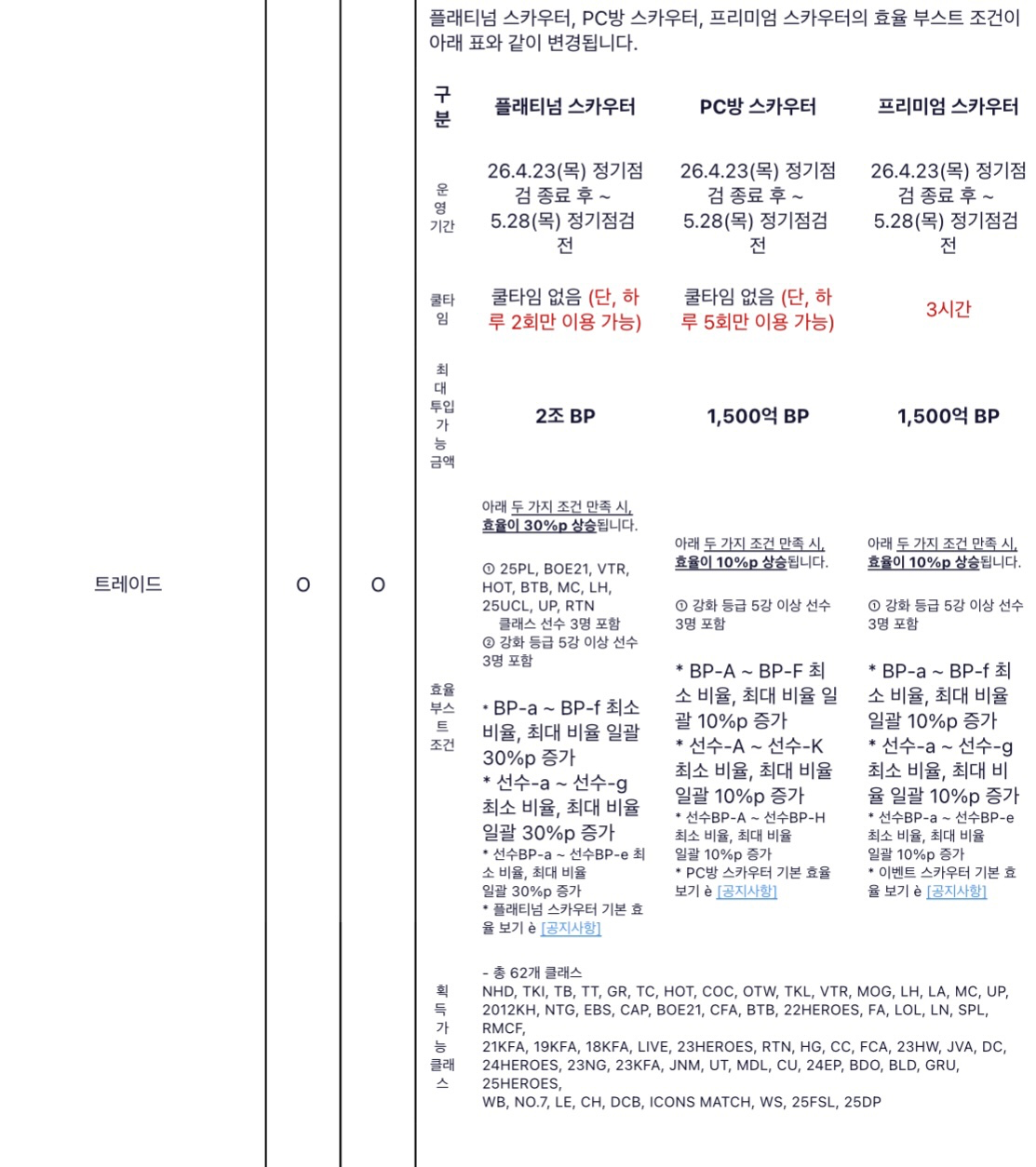 Post image 8