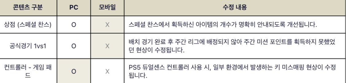 Post image 10
