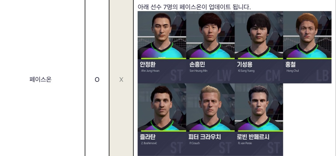 Post image 7