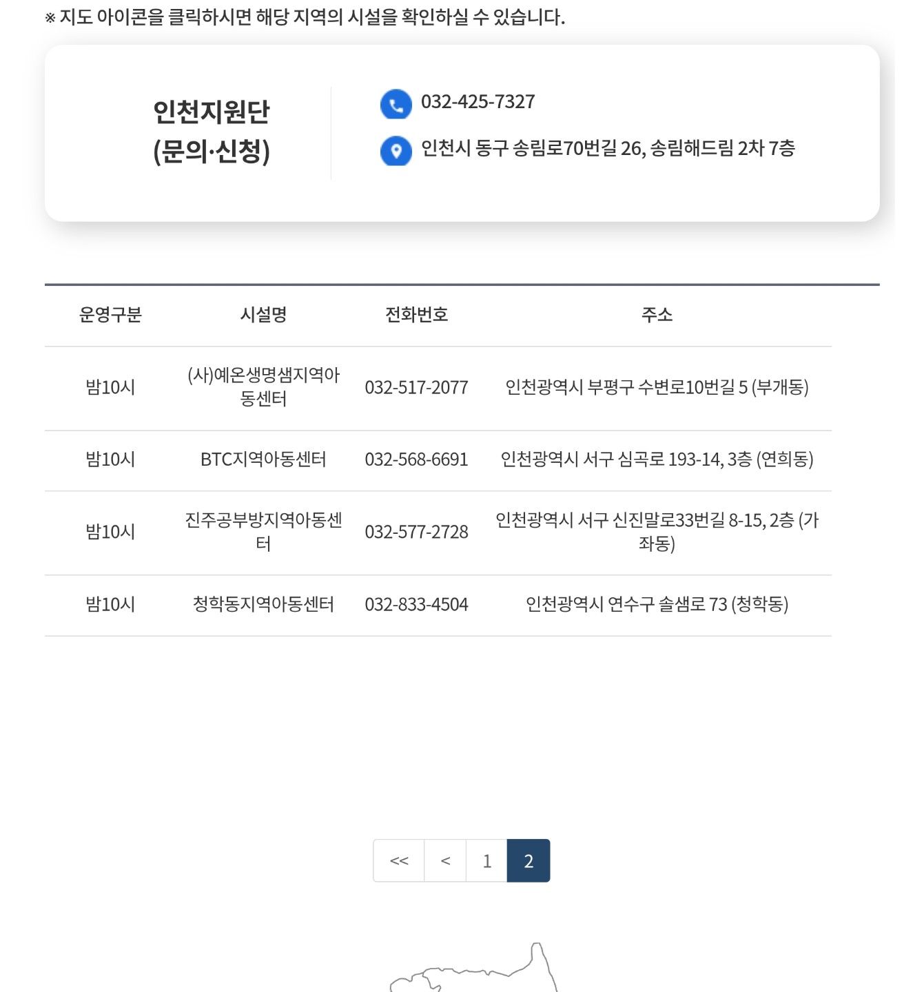 Post image 18