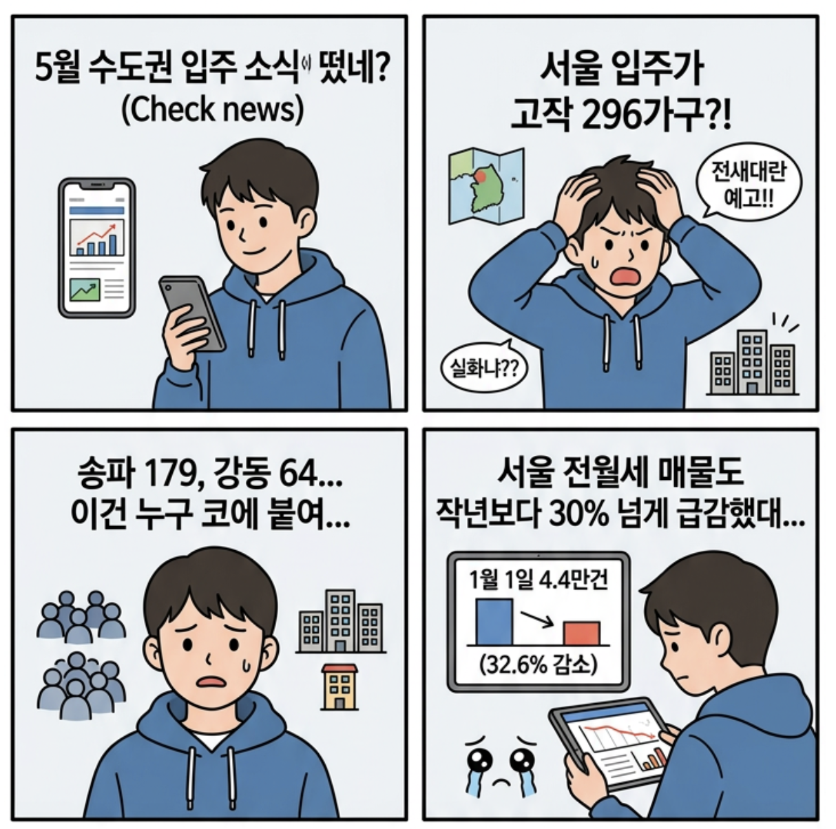 Post image 7