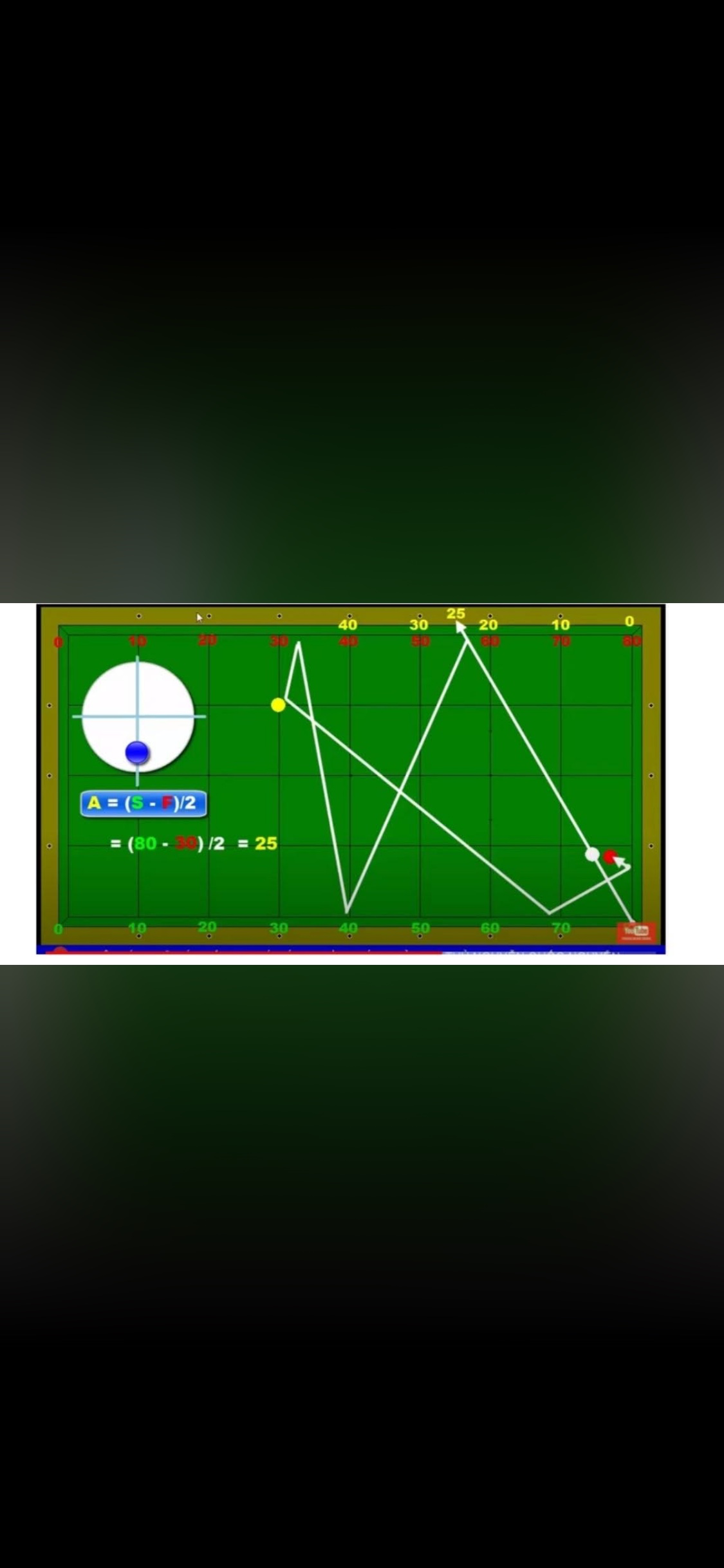 넓은 횡단입니다 일명 왔다갔다 시스템 ㅎ