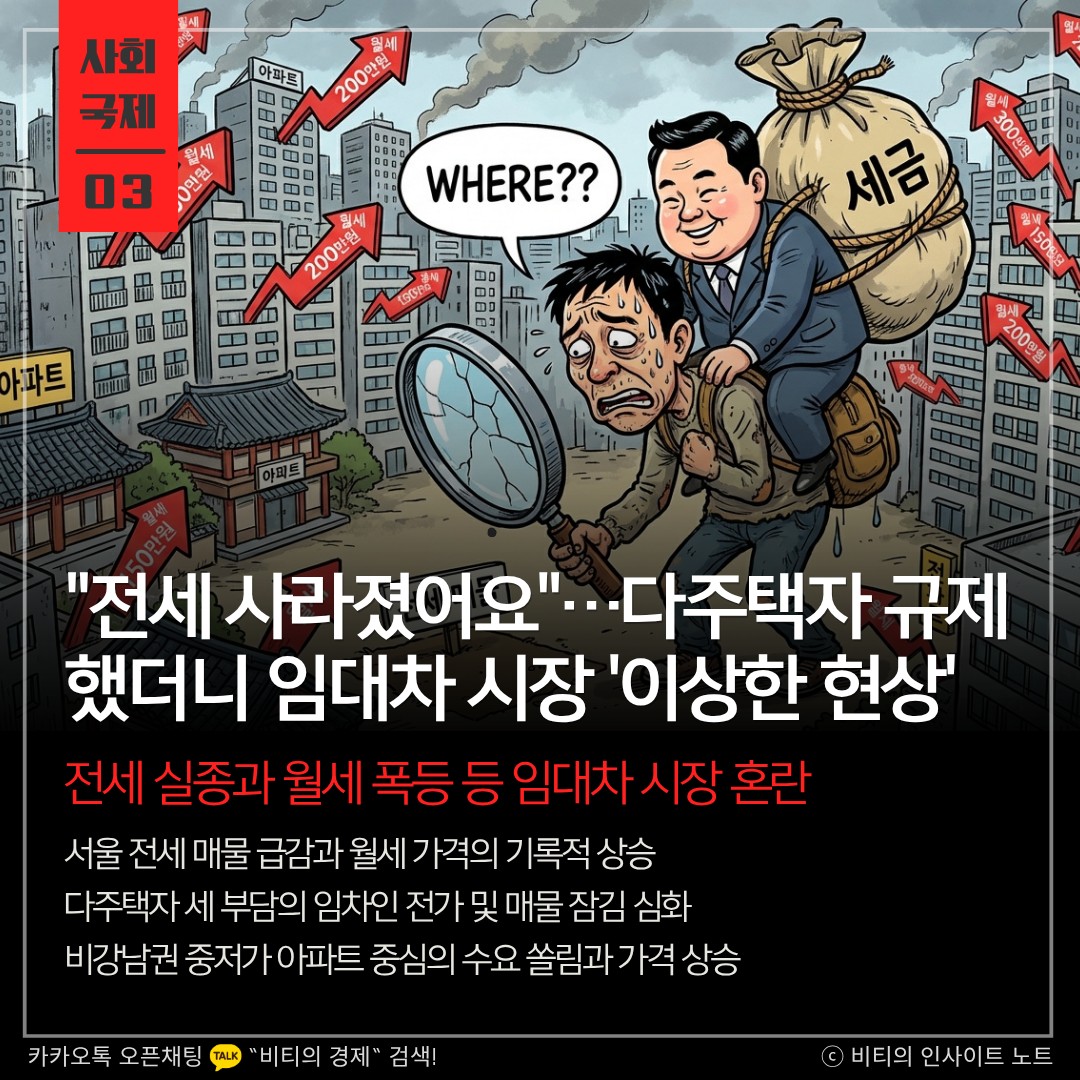 Post image 8