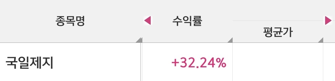 안녕하세요 ~