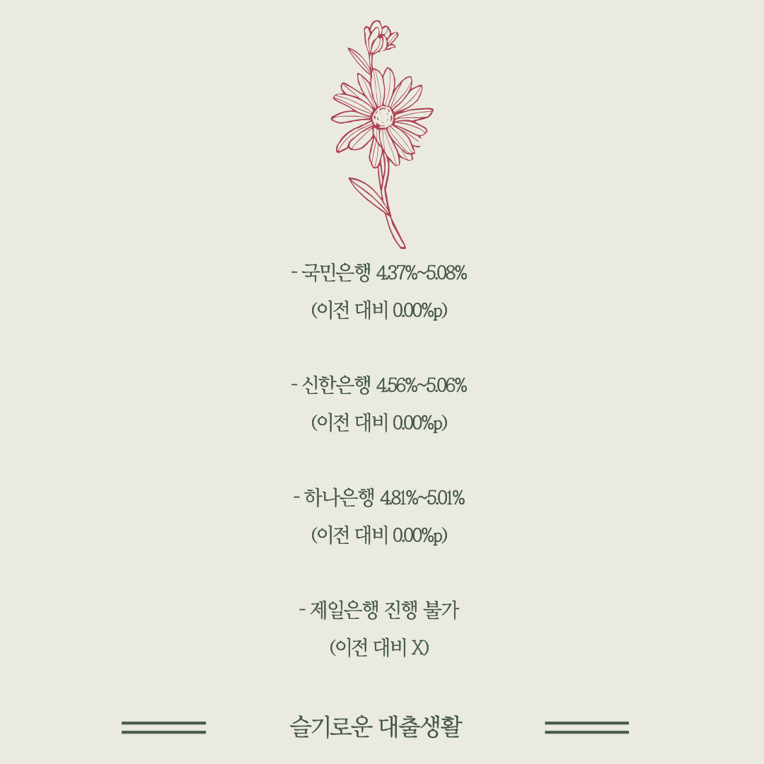 Post image 27