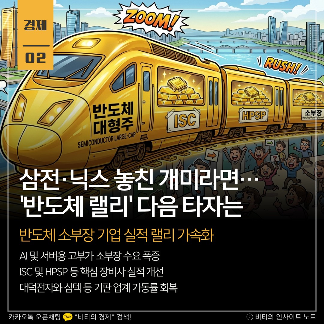 Post image 5