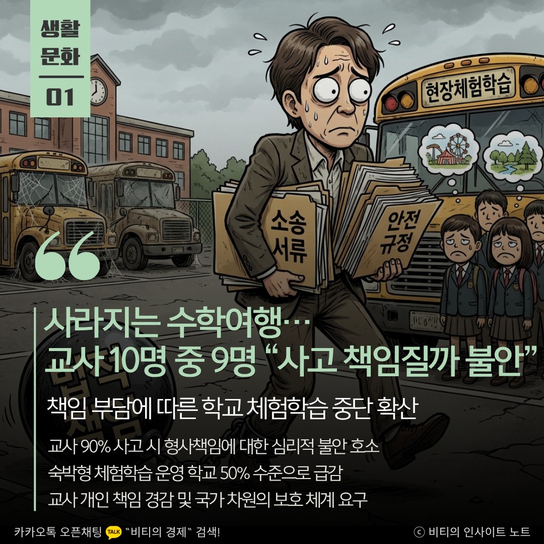 Post image 11
