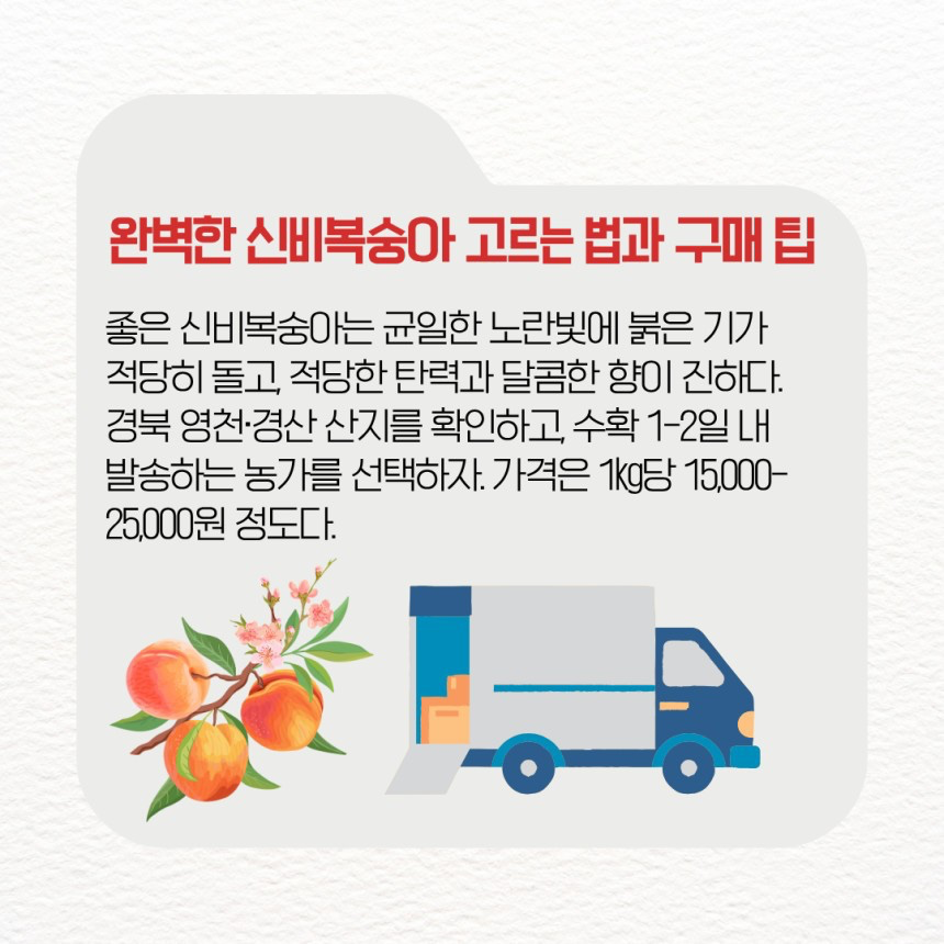 Post image 17