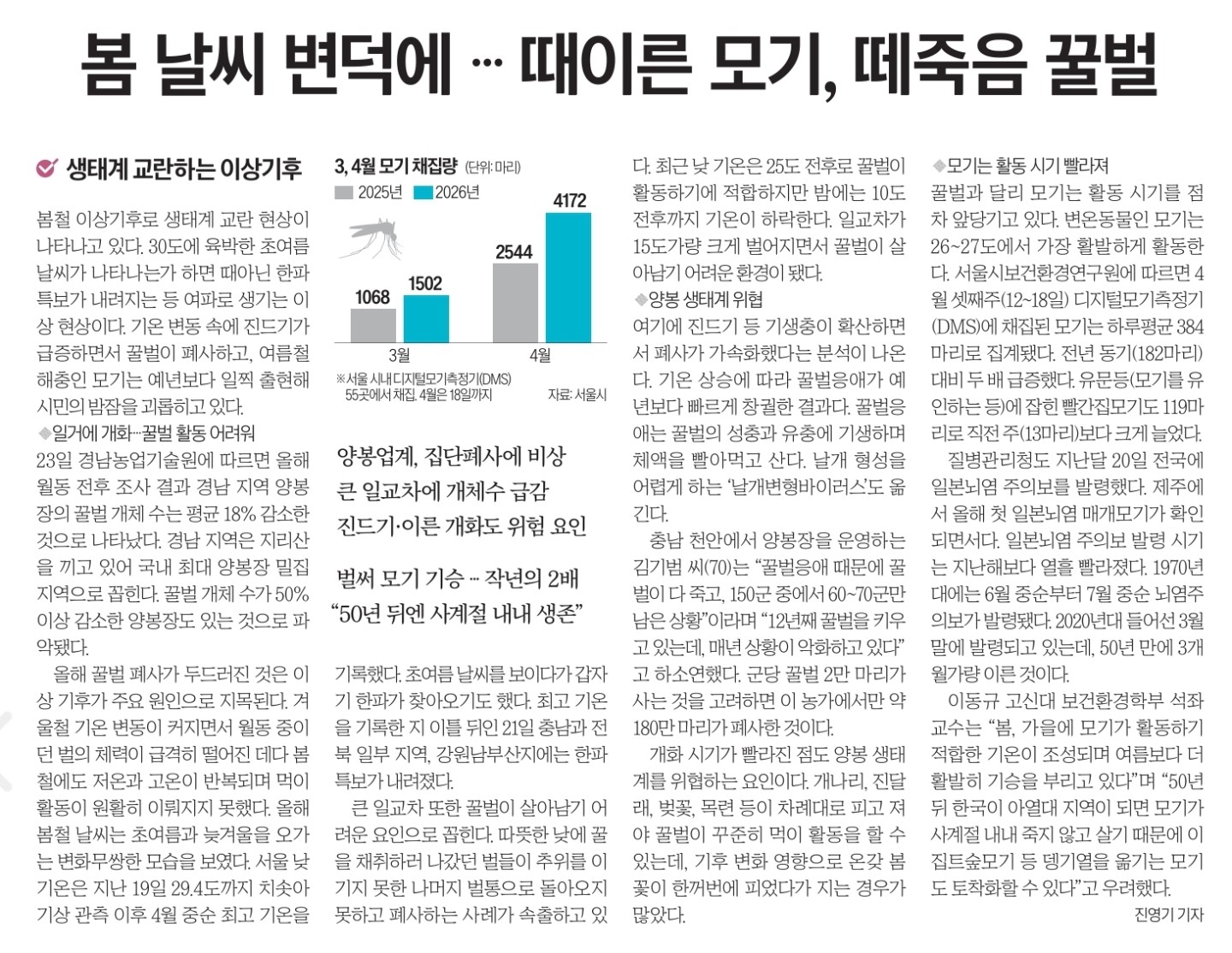 Post image 7