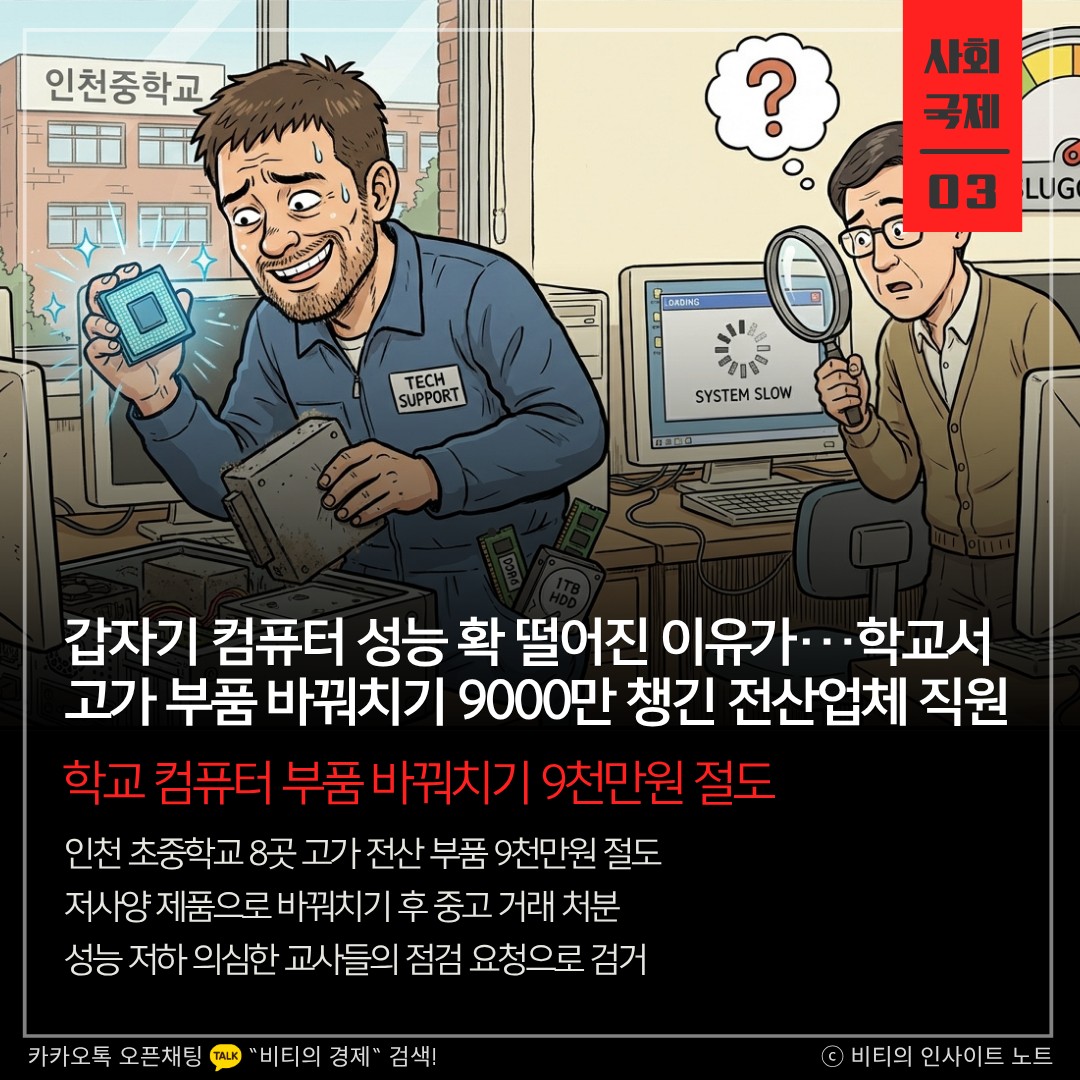 Post image 5