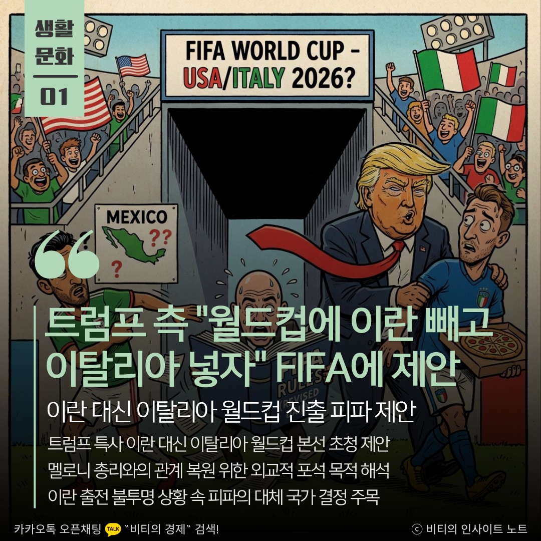 Post image 6