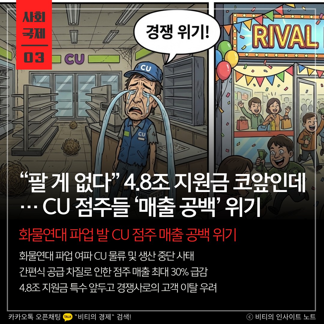 Post image 7