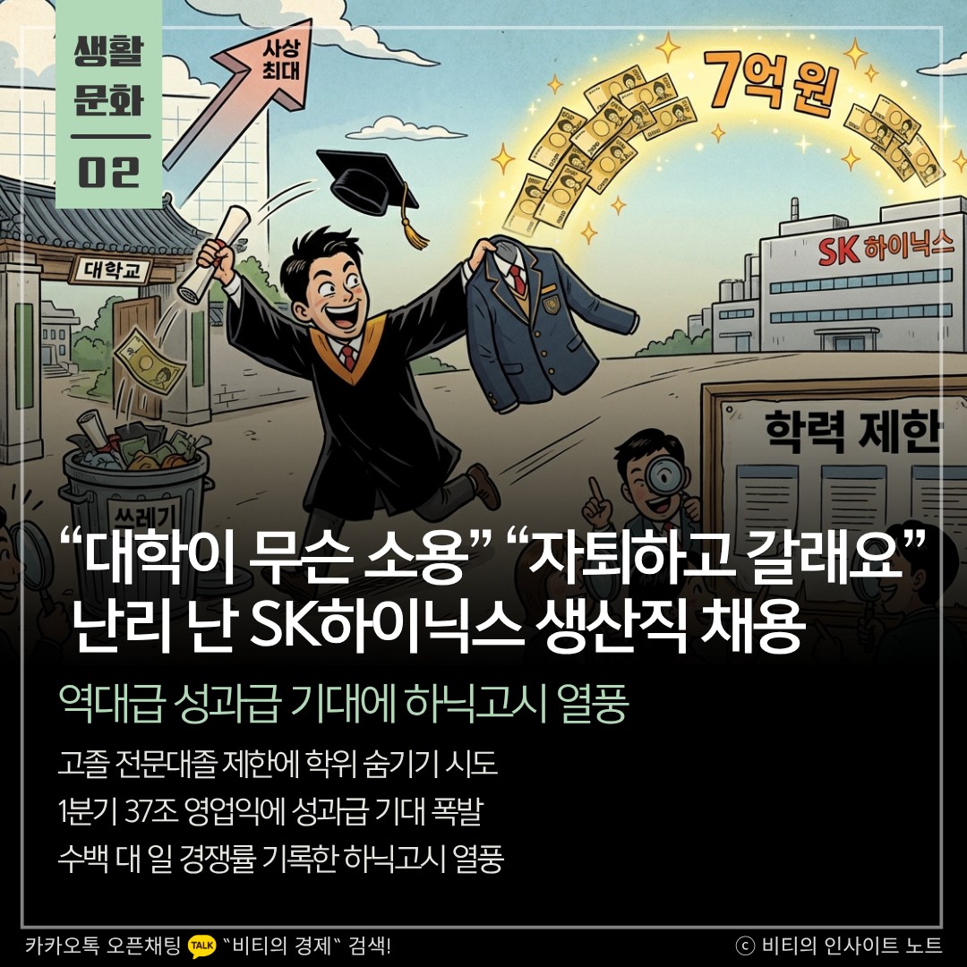Post image 11