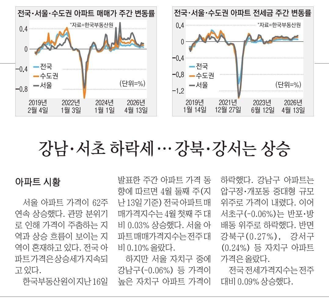 Post image 7