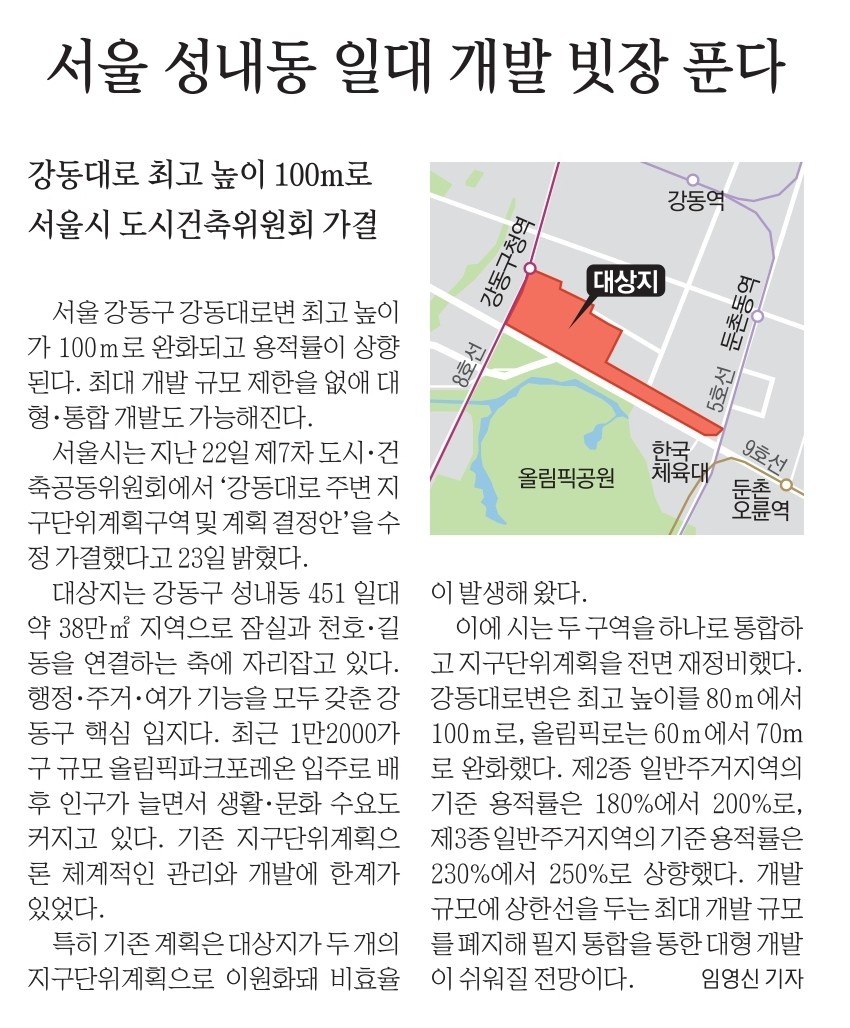 Post image 11