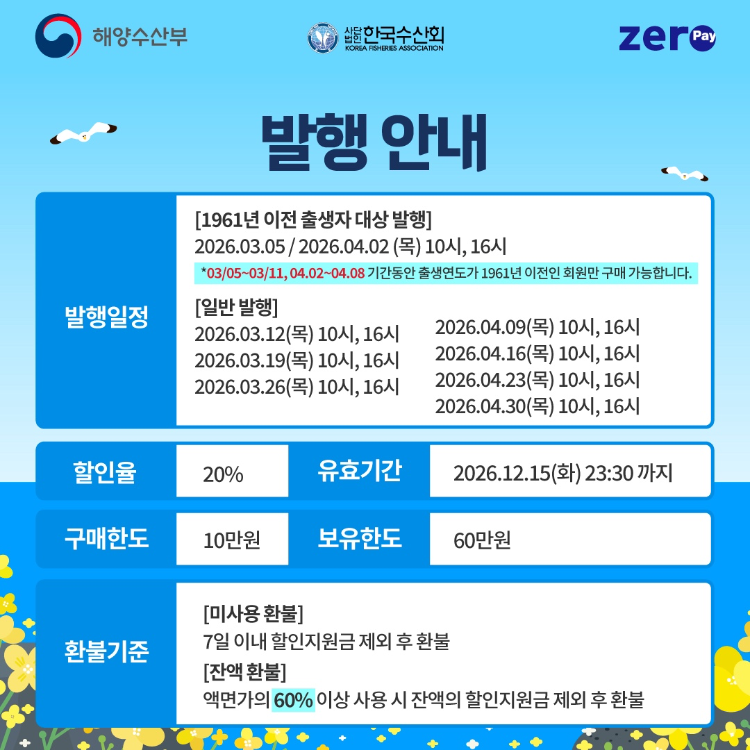 Post image 6