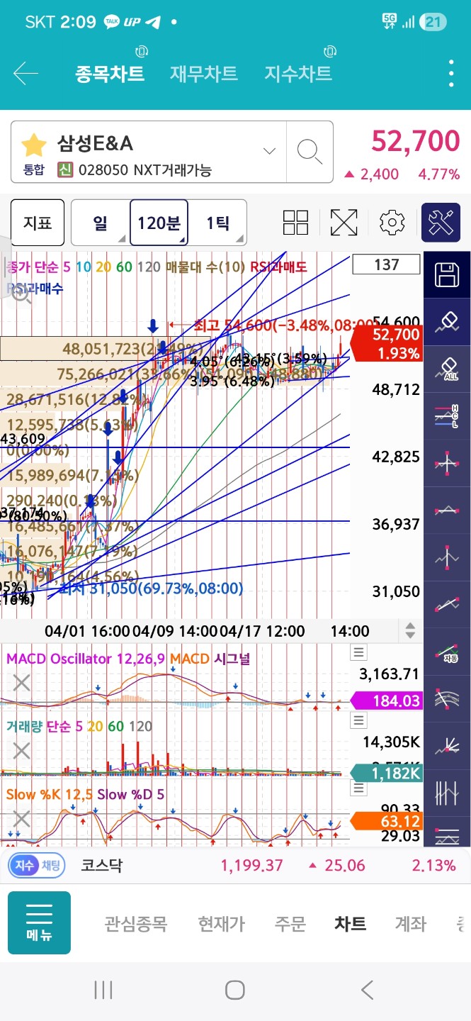 Post image 6