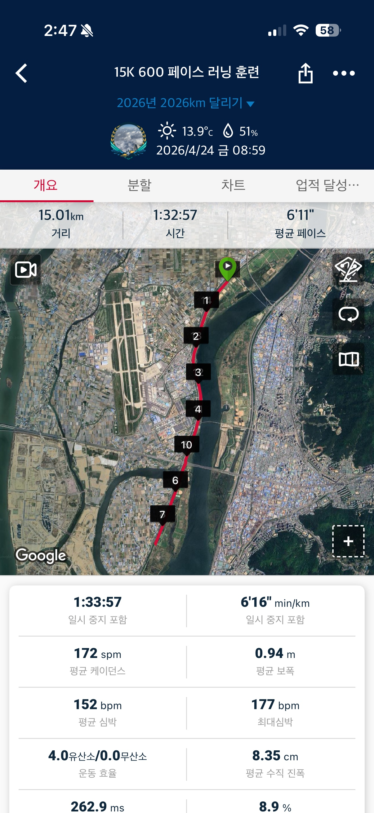 부상때문에 속도가 진짜안나 답답하네요