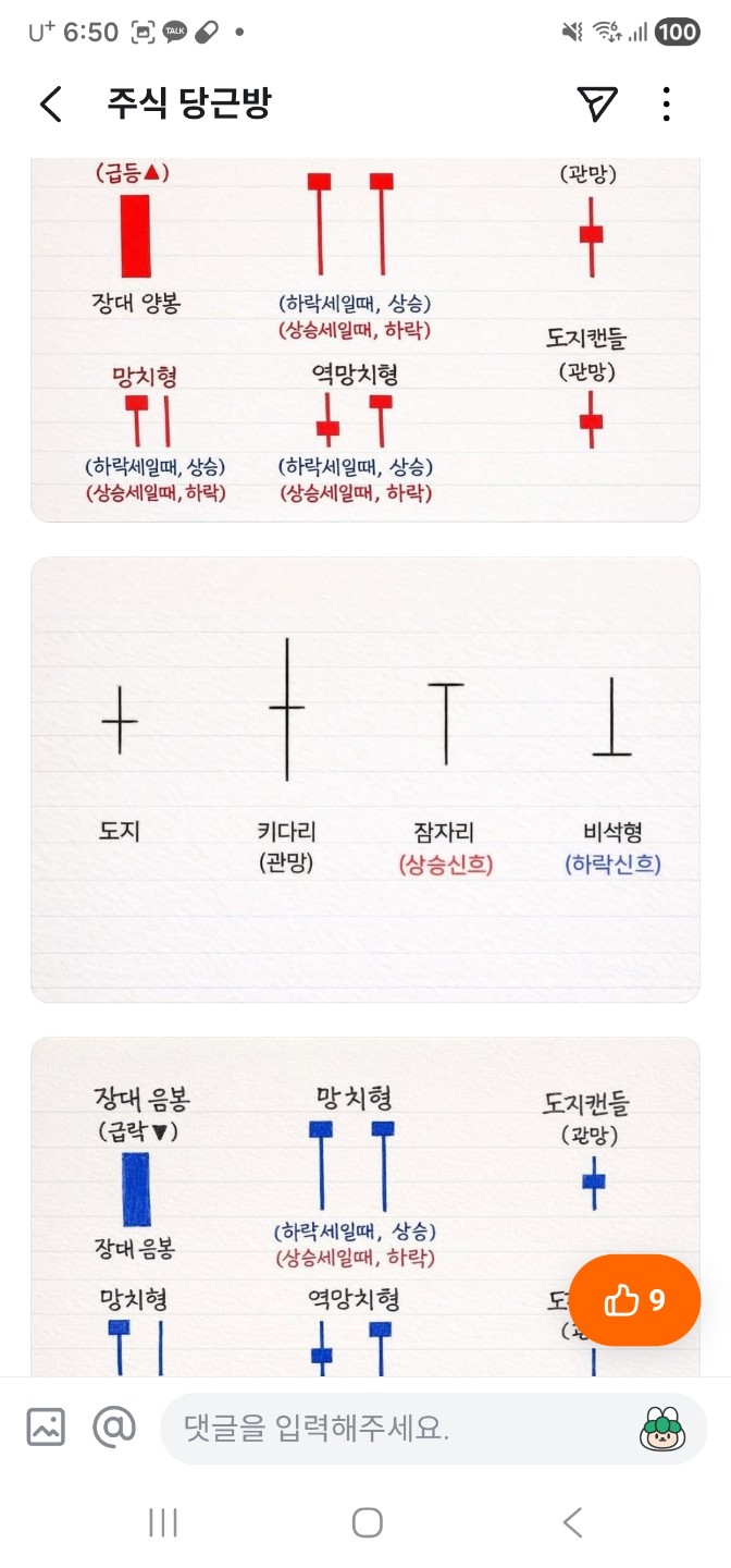 Post image 4